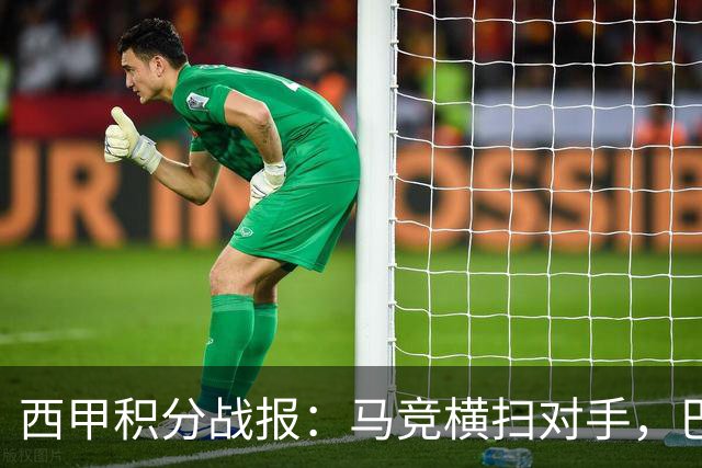 西甲积分战报：马竞横扫对手，巴萨狂胜7-2，塞维利亚险胜
